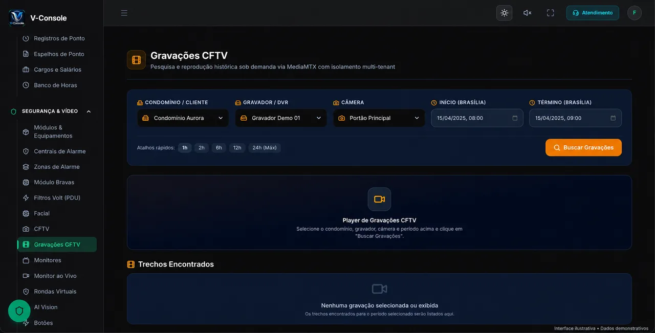 Gravações CFTV do V-Console com dados demonstrativos