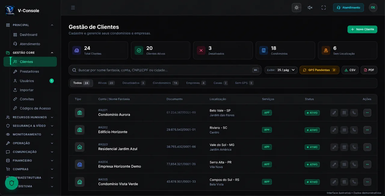 Gestão de clientes do V-Console com dados demonstrativos