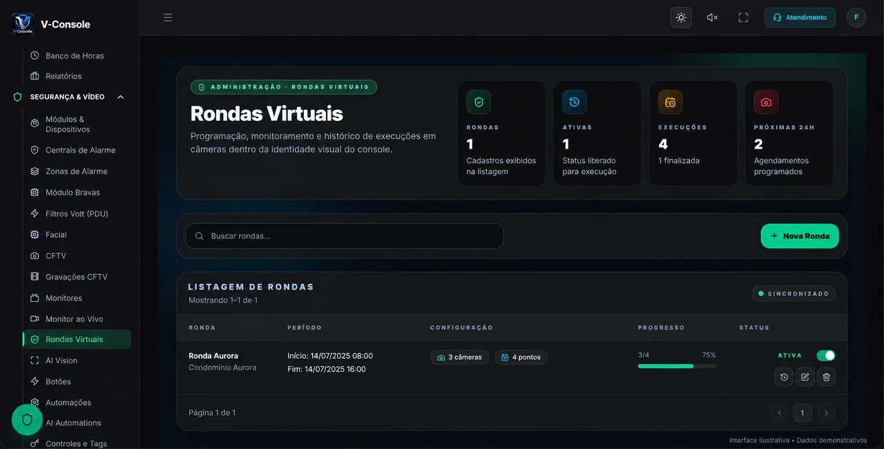 Rondas virtuais do V-Console com dados demonstrativos